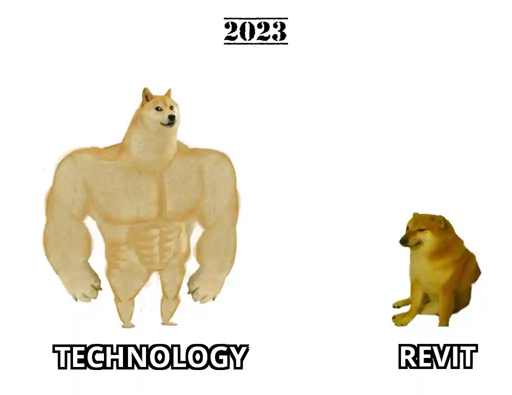 Revit technology 2023