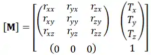 Matrix composition