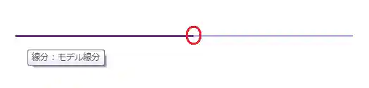 Subset one endpoint