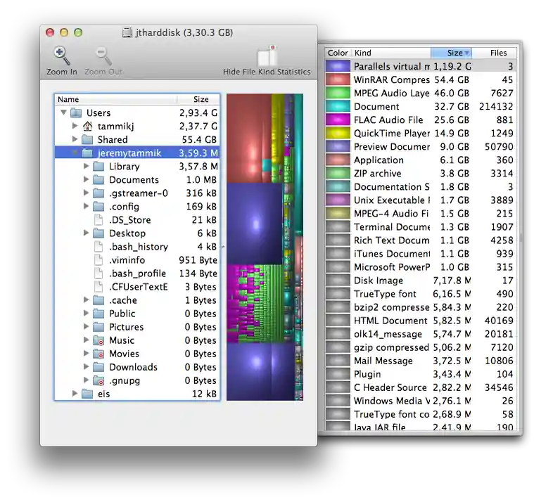Disk Inventory X