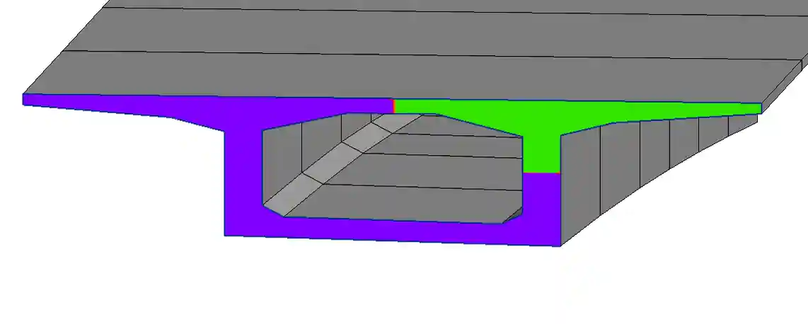 Face bounding box lower left