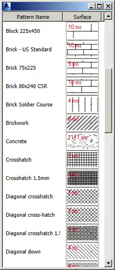 AddMaterial fill pattern viewer benchmark