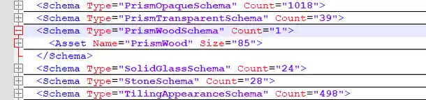 Materials and Visual API