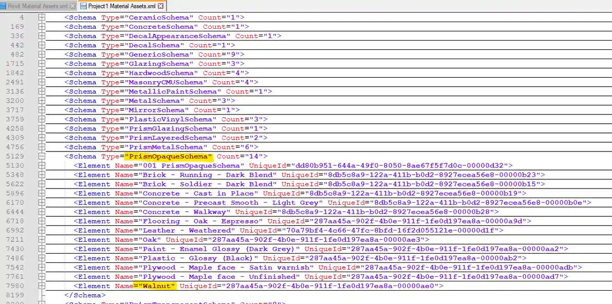 Materials and Visual API