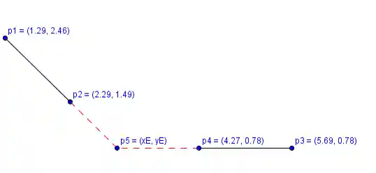 Line intersection