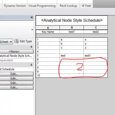 Key schedule API