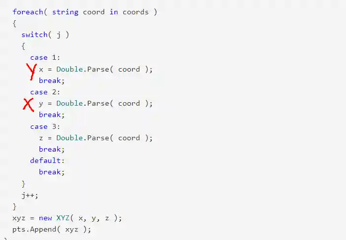 LandXML P tag