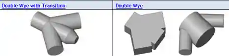 Wye