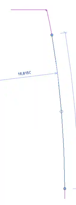 Number of segments