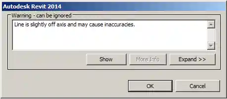 Warning message
