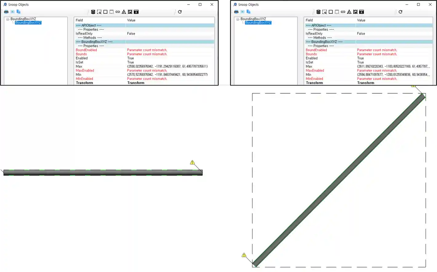 Pipe bounding box