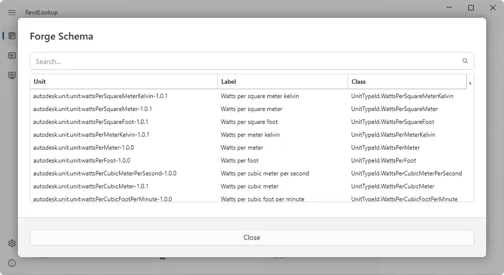 Forge schema data