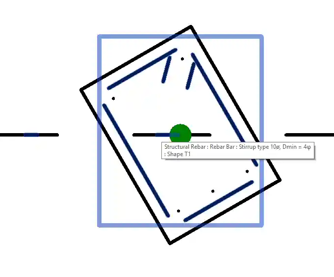 Corrupted layout on a 30 degrees rotated beam