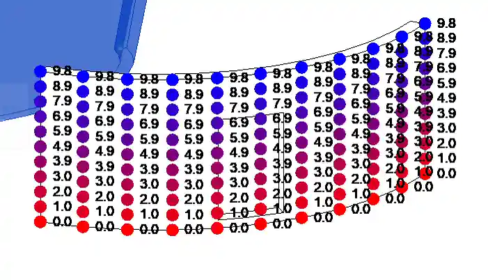 Cylinder face V
