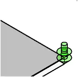 Minor setout point