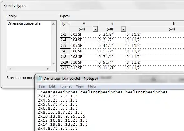 Specify Types