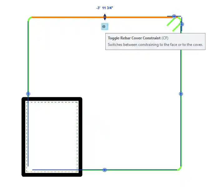 Stirrup constraint