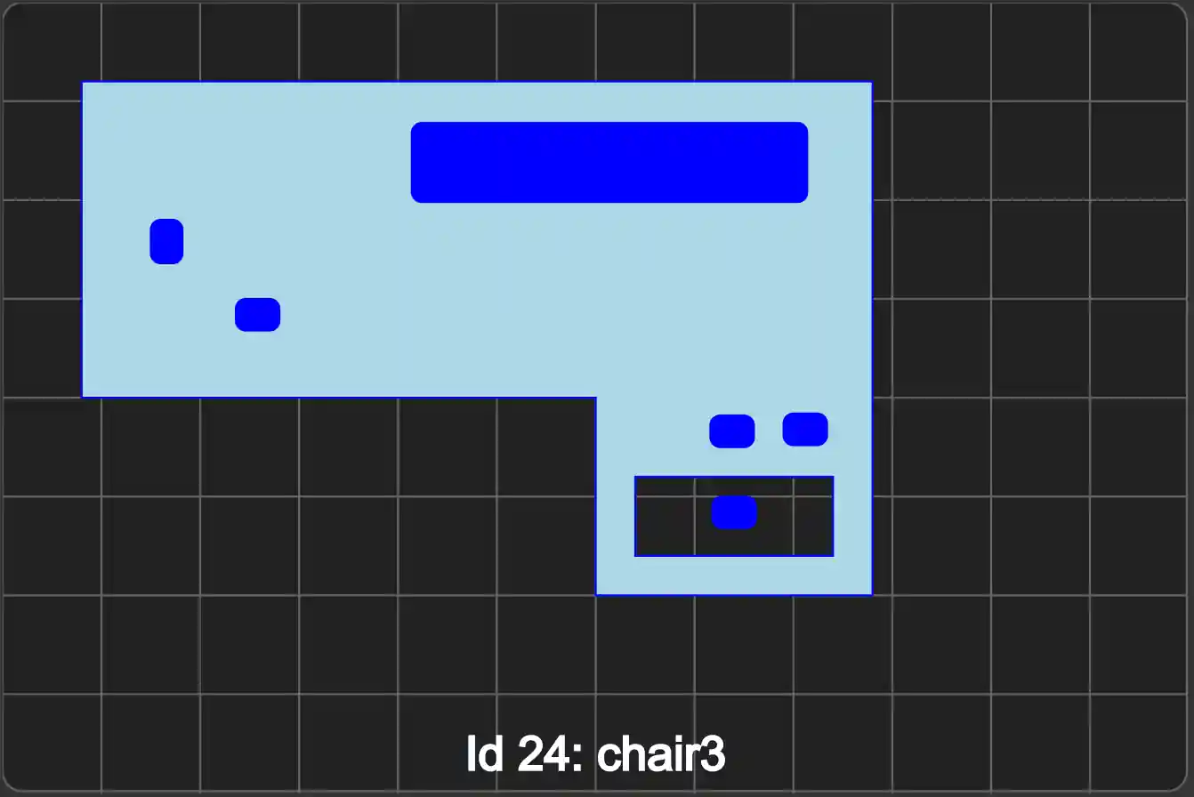 Drag