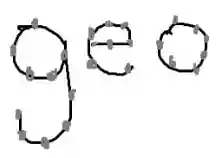 Text font geometry
