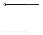 Text note graphical properties