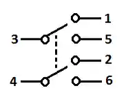 Toggle
