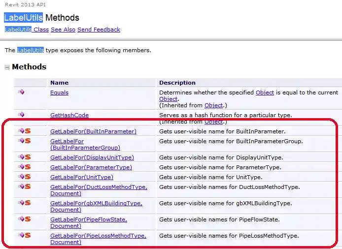 LabelUtils methods