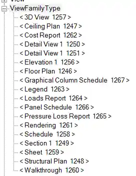 New view types