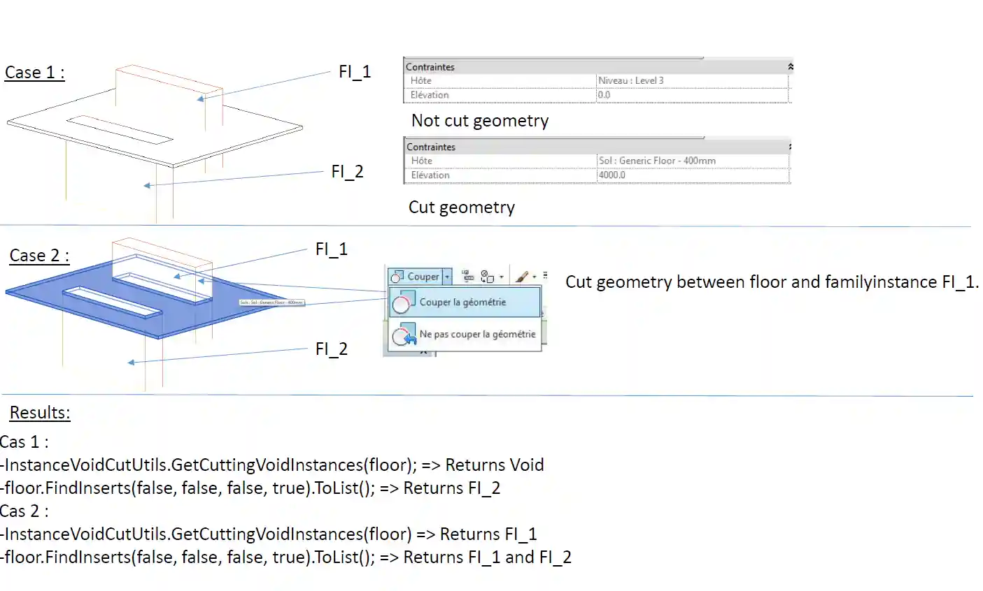 Void instances cutting floor