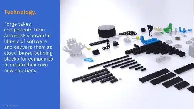 What is Forge?