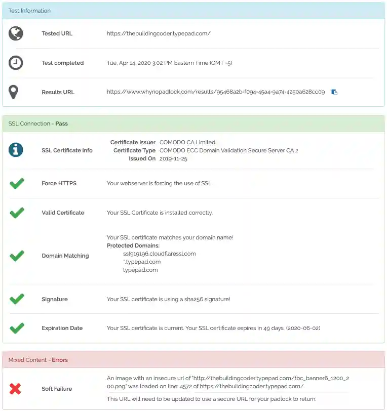 Test results