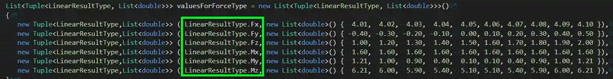 RST ResultsBuilder