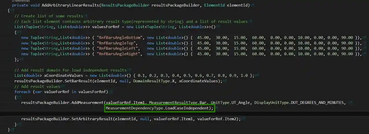 RST ResultsBuilder